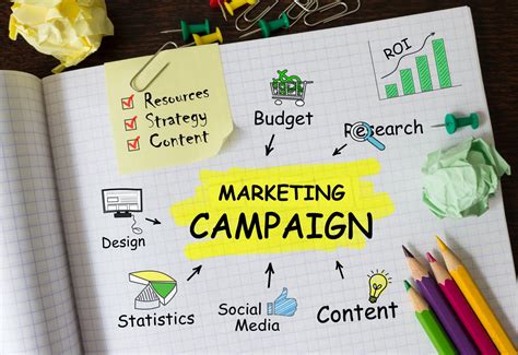 Marketing Campaigns Image