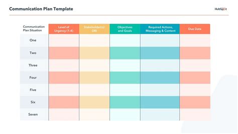 Marketing Communications Plan Template in Excel