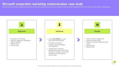 Marketing Deployment Image