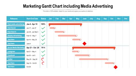 Marketing Gantt Chart Template