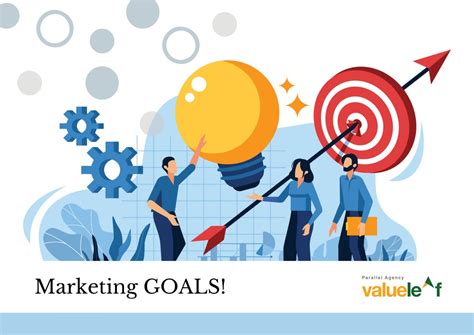 Marketing Goals and Objectives