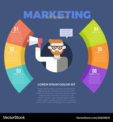 Marketing infographic template