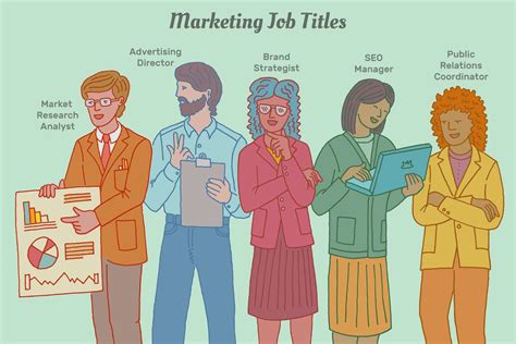 Marketing jobs