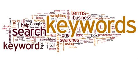 Marketing Keywords