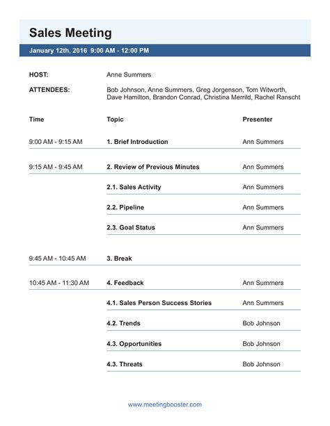 Marketing Meeting Agenda Template