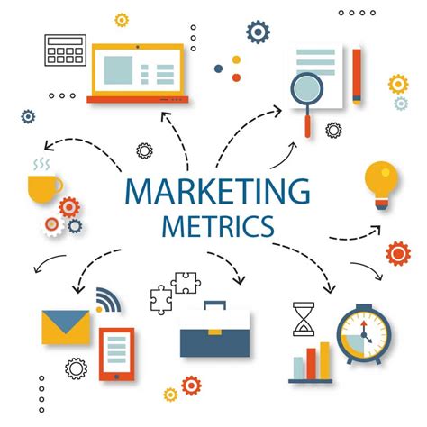 marketing metrics