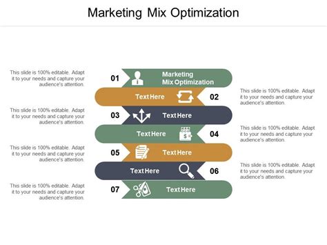 Marketing Mix Optimization Example