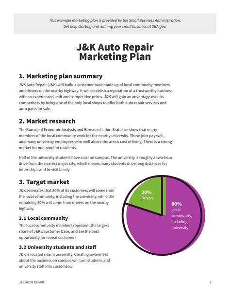 Marketing Plan Format Example