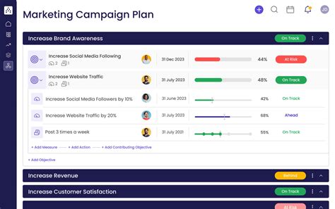 Marketing Plan Template