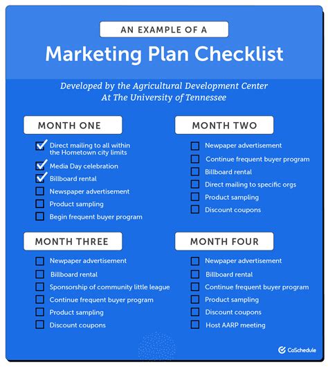 Marketing Plan Template Example 7