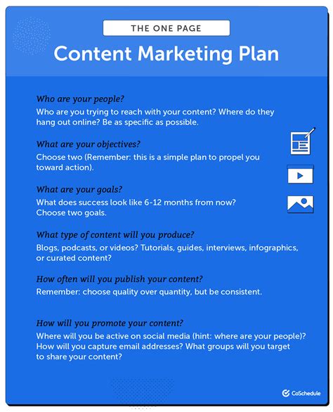 Marketing Plan Template Examples