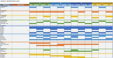 Marketing Plan Template in Excel Example