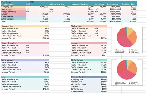 Marketing Plan Template in Excel Word