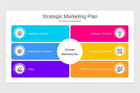 Marketing plan template keynote