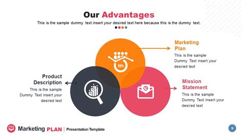 Marketing Plan Template PPT Benefits