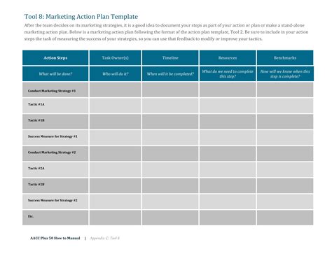 Marketing Plan Template Tactics Action Plan