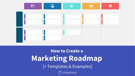 Example of a marketing roadmap template