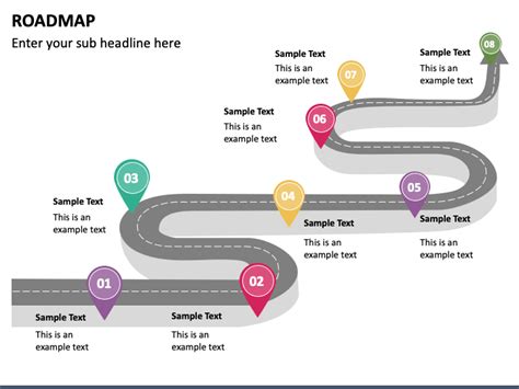 Marketing Roadmap Template