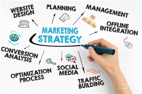 Marketing Strategy for Event Management Business