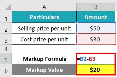 Markup Formula Excel