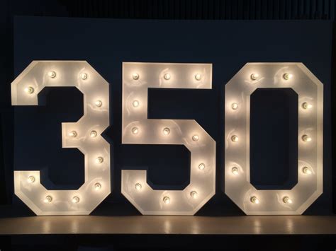 Marquee Numbers 9012