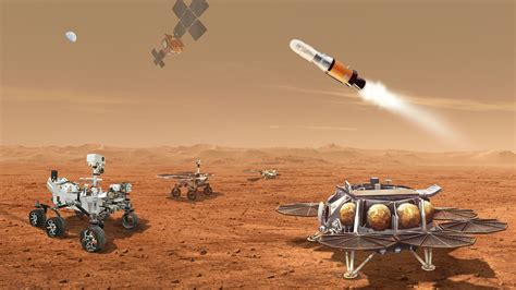 An illustration of the science behind the Mars Sample Return mission