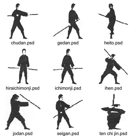 Martial Arts Weaponry Techniques