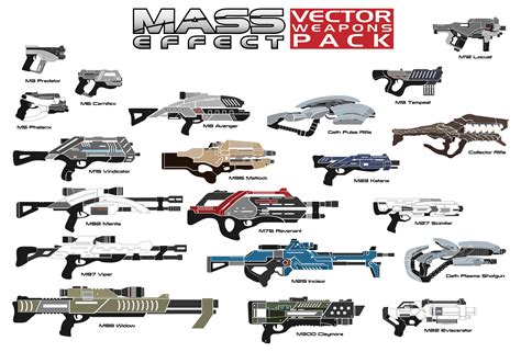 Mass Effect 3 Weapons