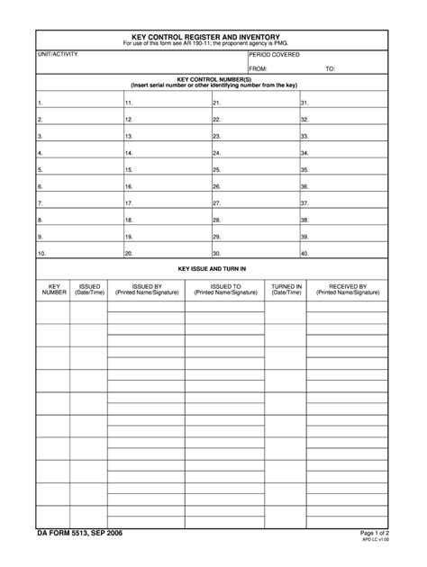 Master key control template