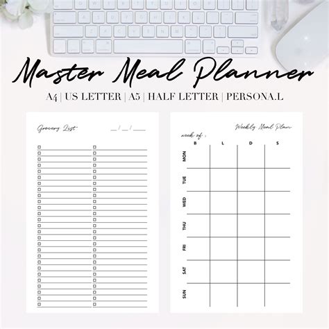 Master meal plan template