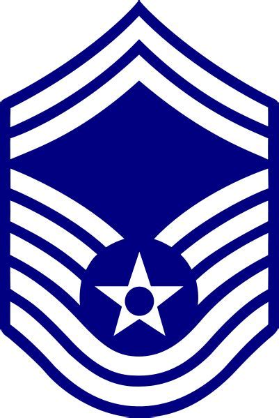 Master Sergeant Air Force Salary