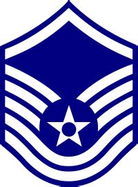 Master Sergeant Salary Structure