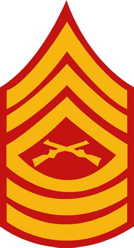 Master Sergeant USMC