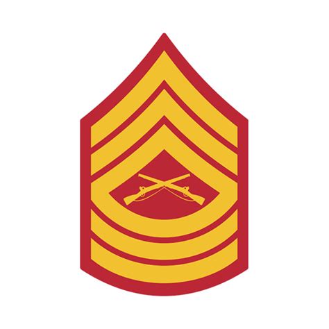 Master Sergeant USMC Rank