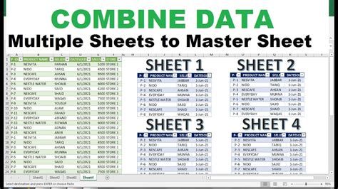 Master Sheet Creation