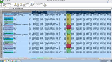 Master Sheet Template