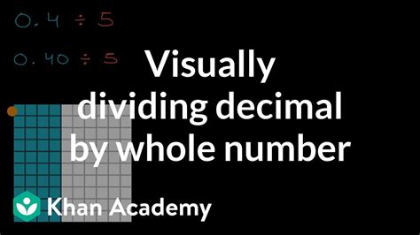 Mastering Decimals and Whole Numbers Photos