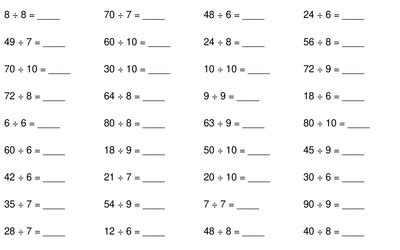 Mastering Division with a Printable Chart