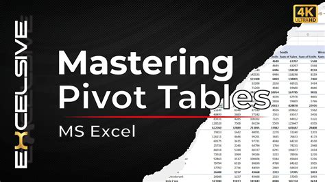 Mastering Macros and Pivot Tables in Excel