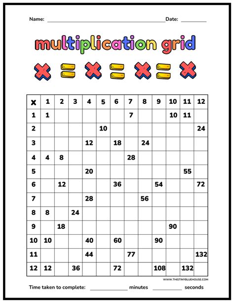 Mastering multiplication with printable worksheets