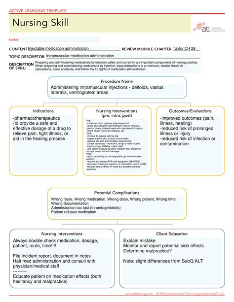 Mastering nursing skills with ATI template