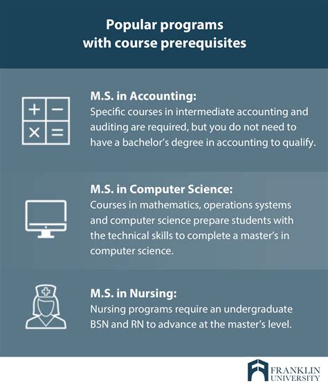 Master's Degree Requirements