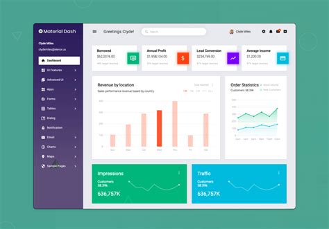 Material Design Template