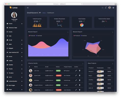 Material-UI Admin Template