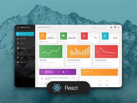 Material UI Dashboard