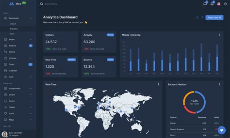 Material UI Design