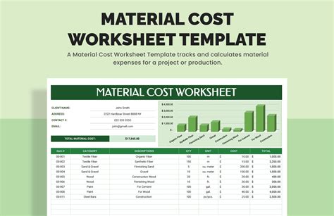 Materials and Labor Costs Template Example