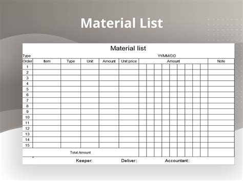 Materials and Supplies