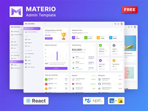 Materio Next Js Admin Template Overview