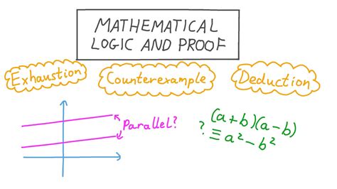 Math and Logic Image 10